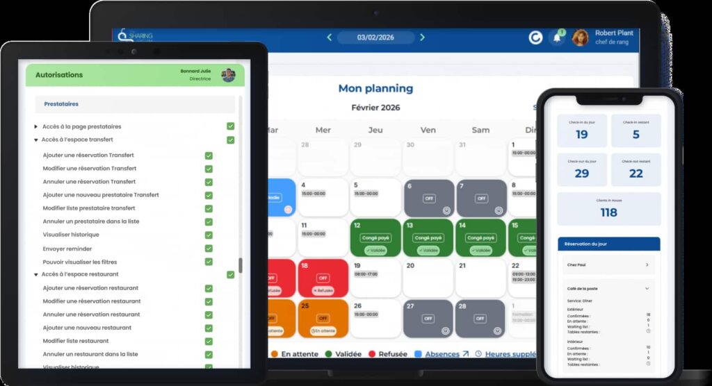 plateforme de gestion hôtelière multi-appareils