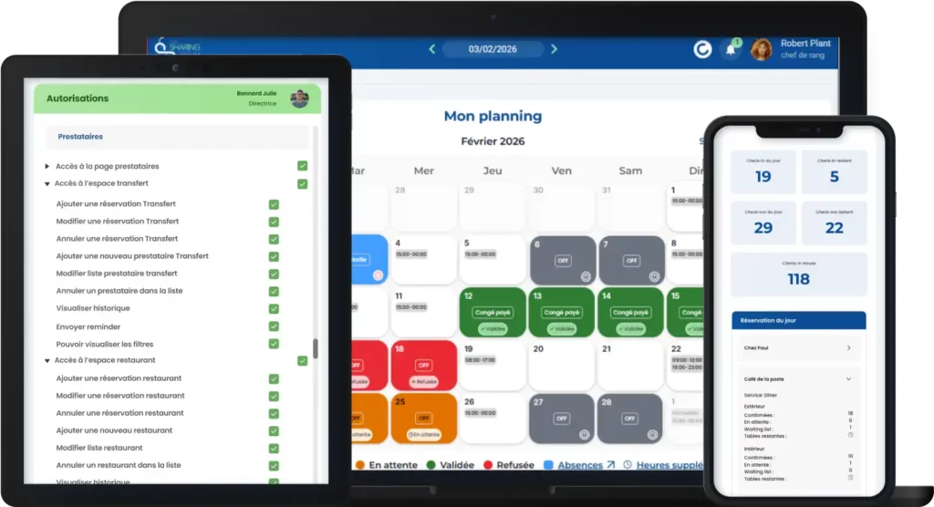 plateforme de gestion hôtelière multi-appareils